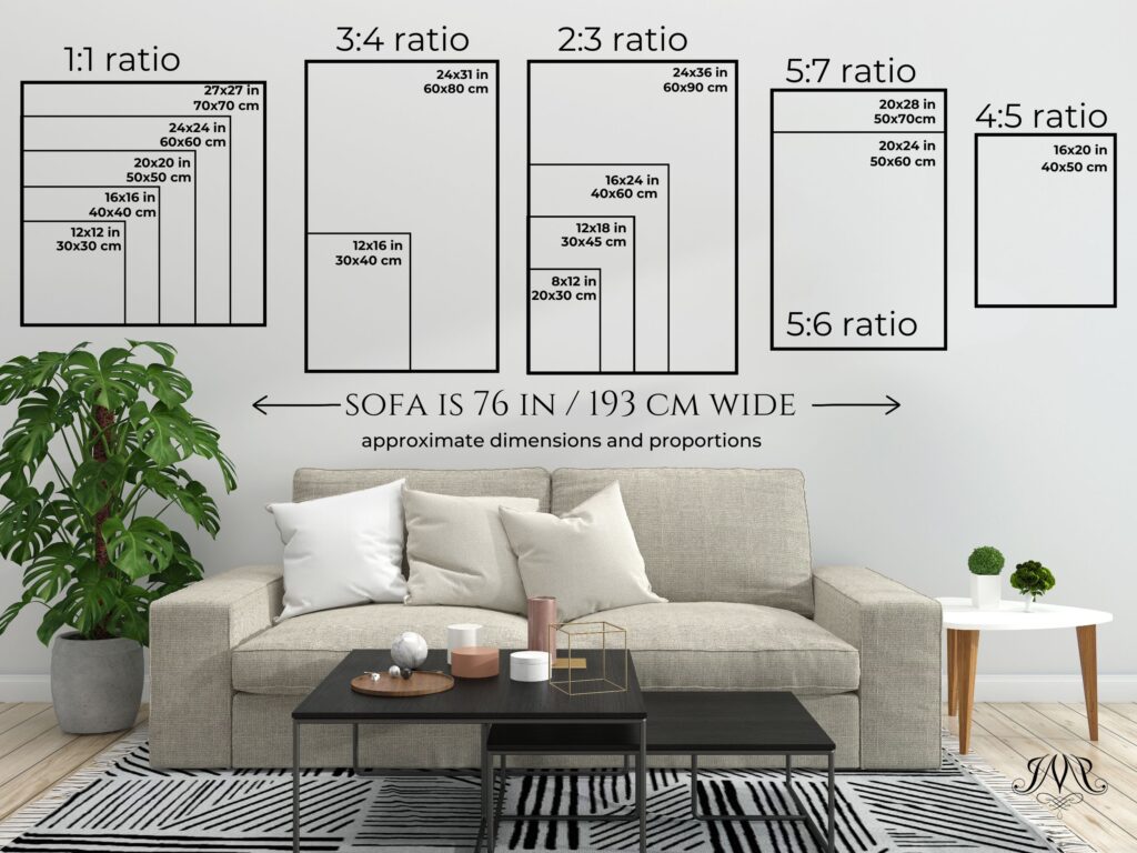 Approximate dimensions and proporsions of wall art prints and frames 