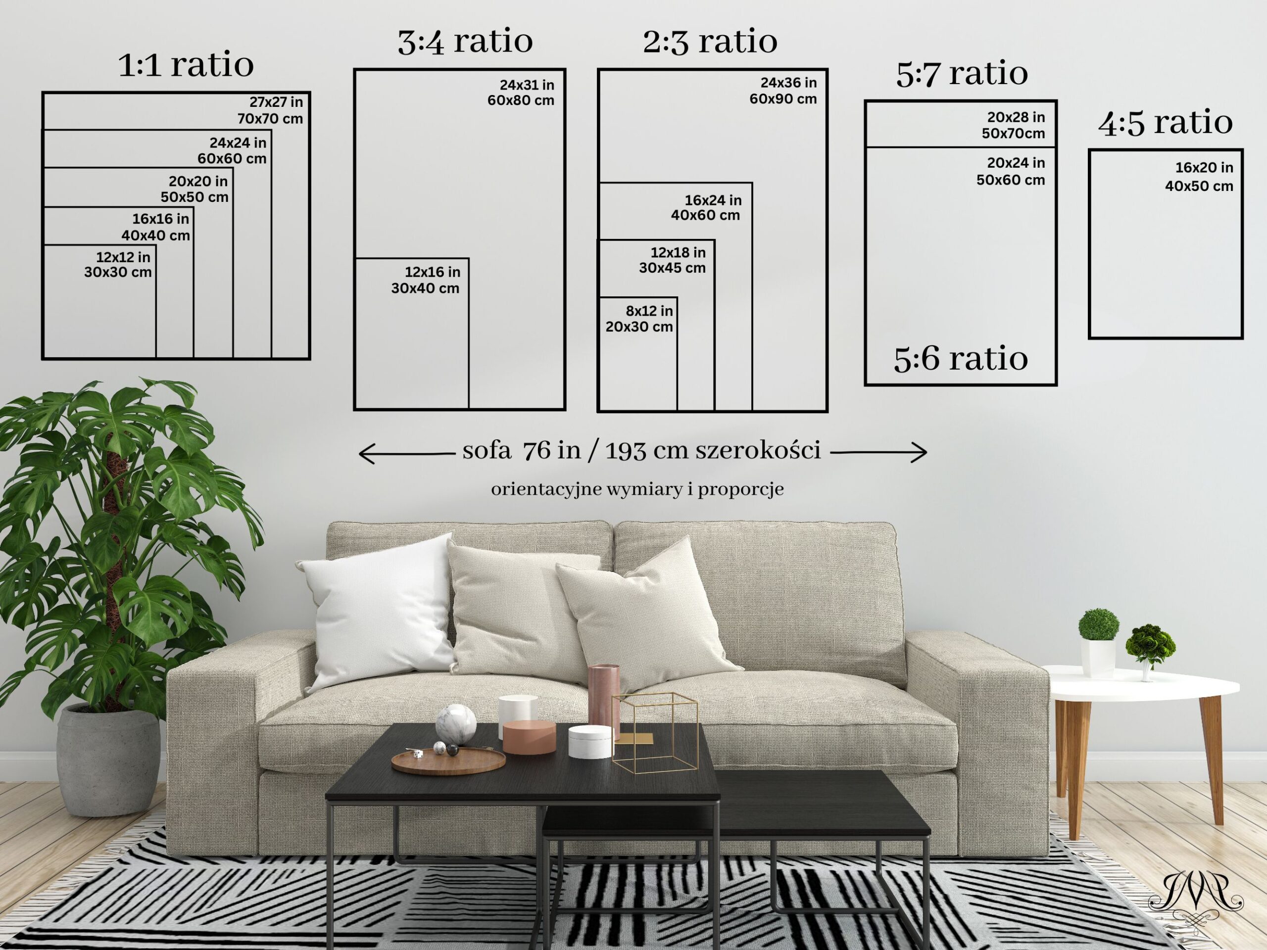 Przybliżone wymiary i proporcje grafik ściennych i ramek